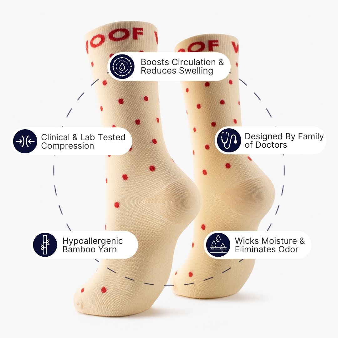 A cream Polka Dots Bamboo Crew Compression Socks surrounded by key feature callout icons, including boosts circulation & reduces swelling, clinically tested compression, hypoallergenic & odor free, designed by family of doctors, and moisture-wicking properties.  